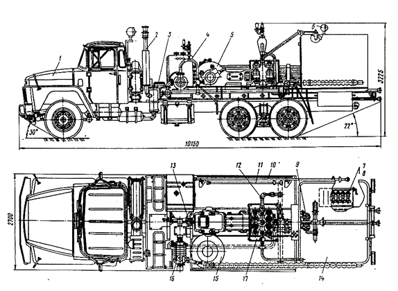 КРАЗ-250
